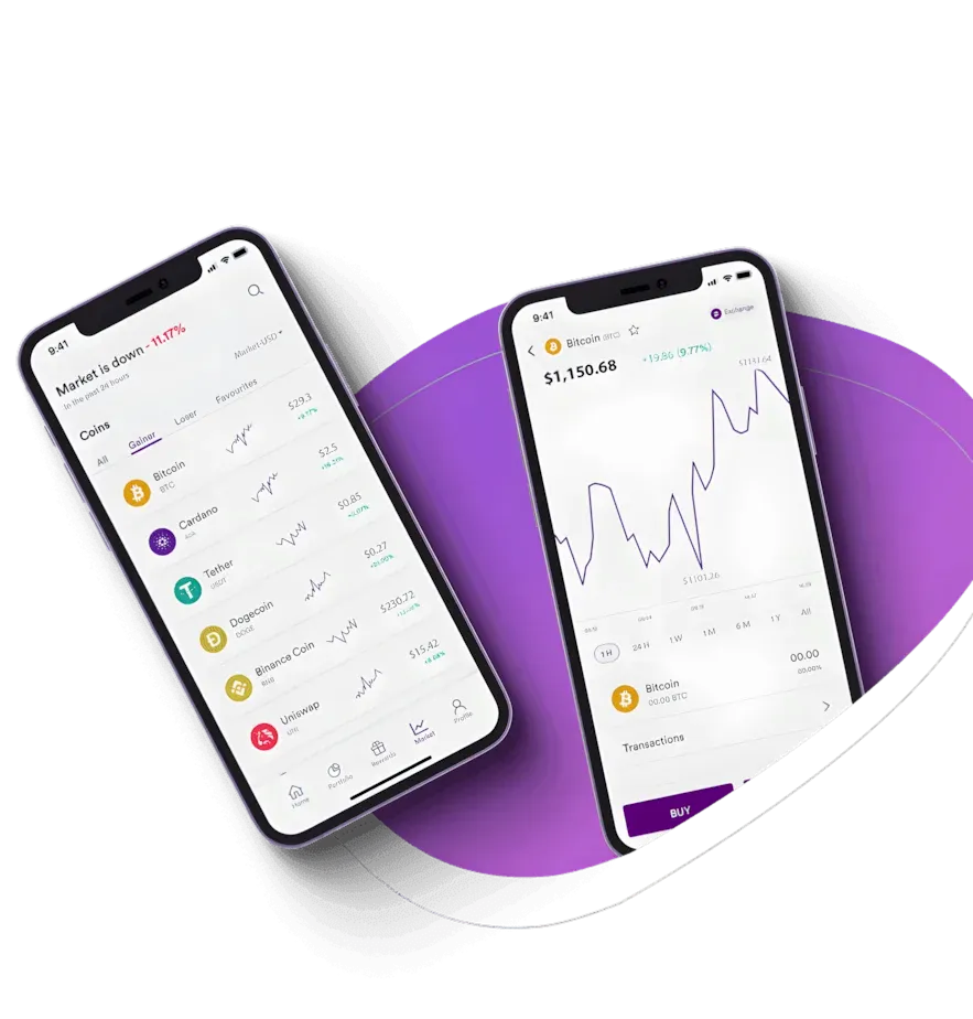 PeaksomAI geautomatiseerde trading
